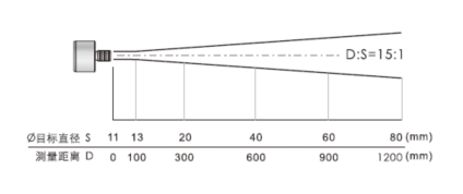 STEM90 資料宣傳頁804.png